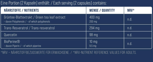 Lyvity Trans-Resveratrol Complex | 60 Kapseln
